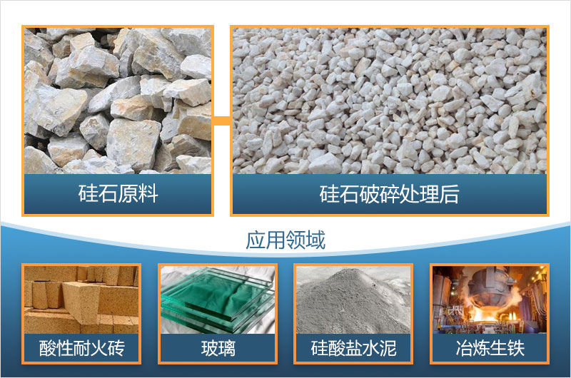 硅石破碎制砂后有什么用途？全套硅石破碎設(shè)備有哪些？
